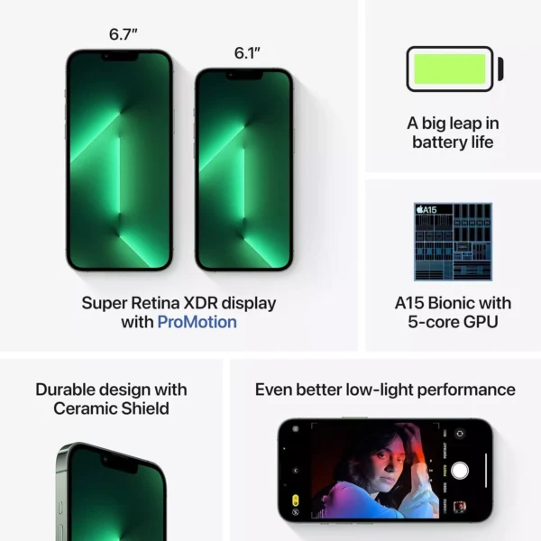 Apple iPhone 13 Pro Max 512 GB - Image 2