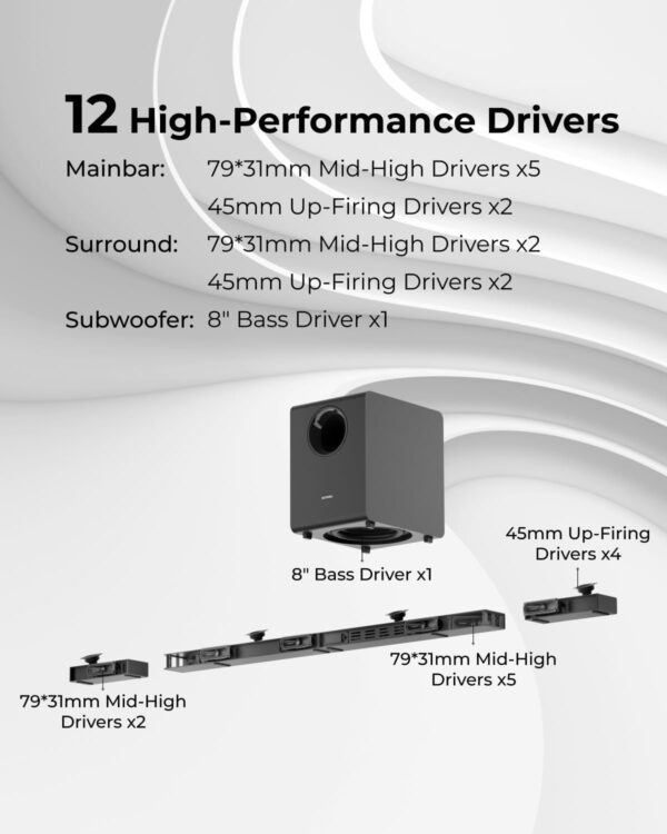 ULTIMEA 7.1.4 Sound Bar with Dolby Atmos, 740W Surround Sound System for TV with Adjustable 8" Wireless Subwoofer - Image 3