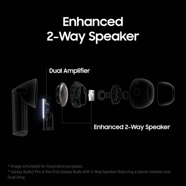 Samsung Galaxy Buds3 Pro Grey with Galaxy AI, Wireless Earbuds - Image 5