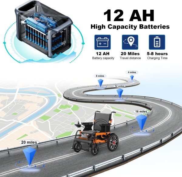 Electric Wheelchair for Adults,ightweight Foldable Power Wheelchair,500W Dual Motors - Image 5
