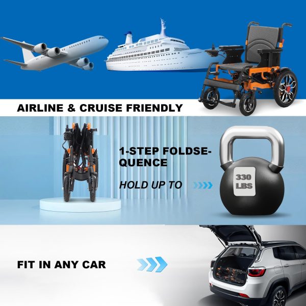 Electric Wheelchair for Adults,ightweight Foldable Power Wheelchair,500W Dual Motors - Image 9