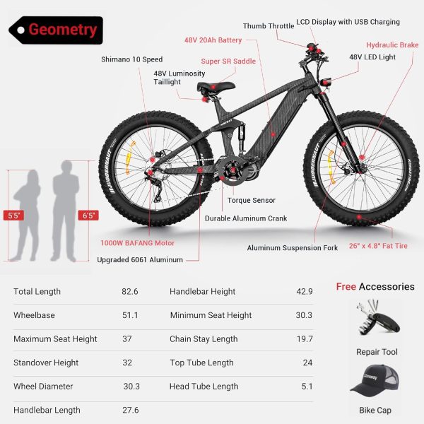 Himiway Cobra Pro 26"x4.8" Fat Tire Electric Bike 1000W, 80MI Long Range with Four-Bar Linkage Suspension - Image 6