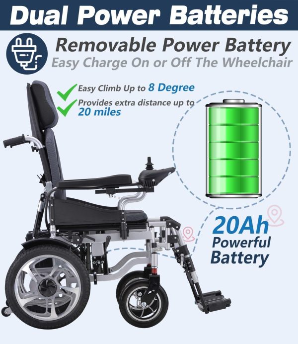 Reclining Foldable Electric Wheelchairs for Adults - 500W Super Horse Power Motor -20 Mile Range ~ 20AH Extended Battery